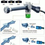 EZ Jet Water Canon | Cuci motor mobil | Semprotan Serbaguna